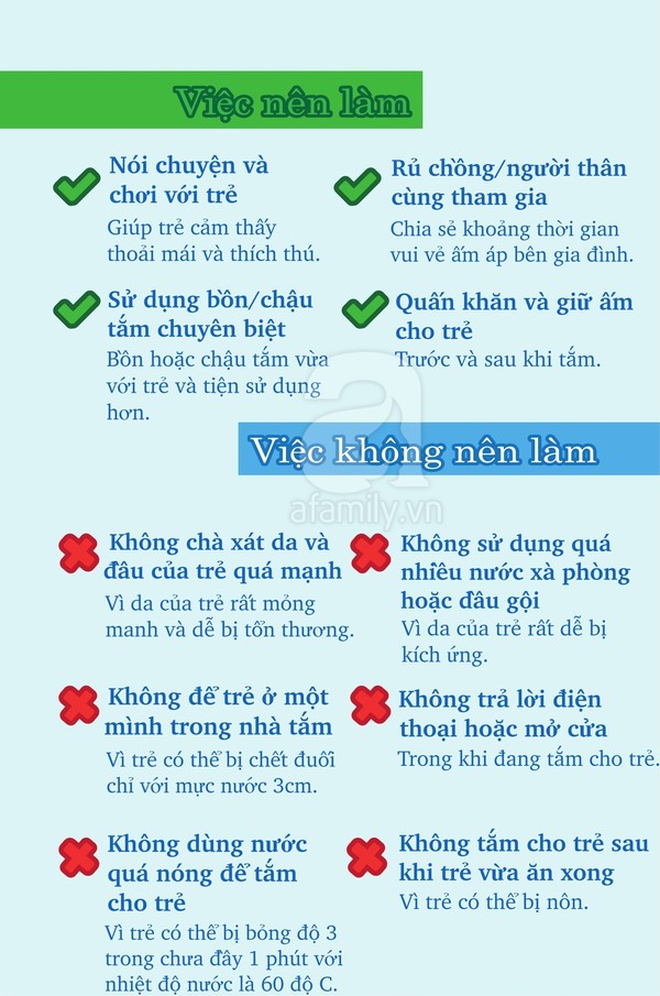 luu-y-khi-tam-cho-tre